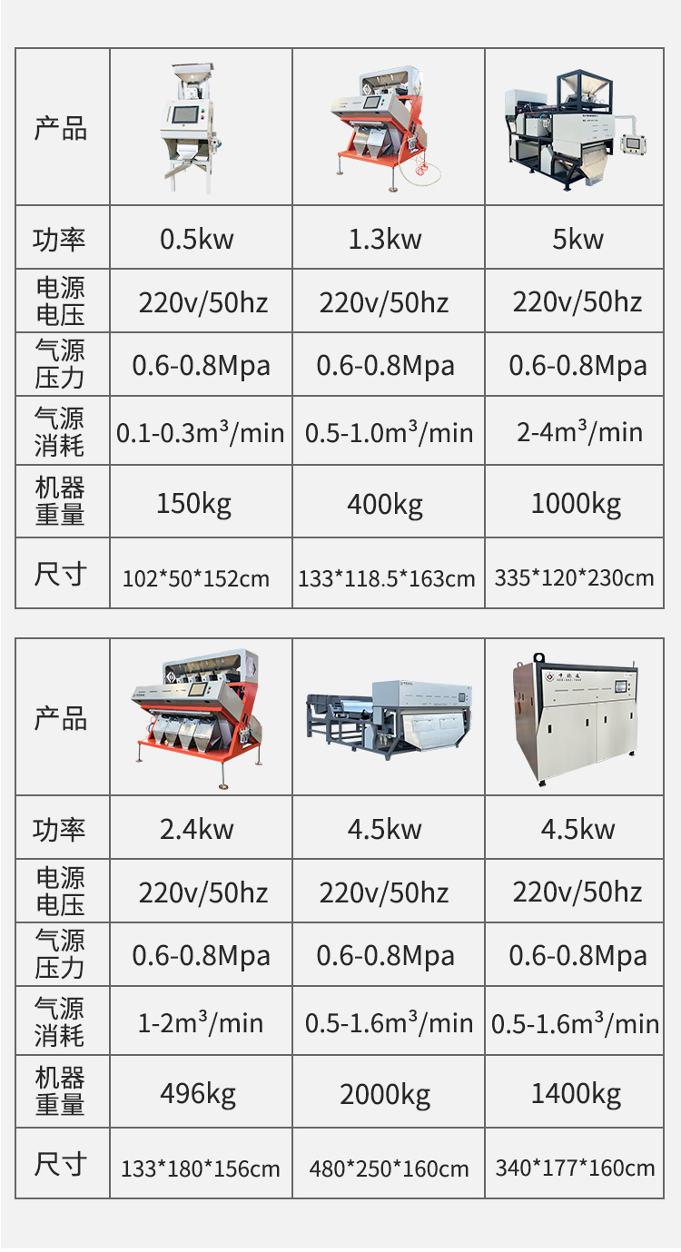 新详情杂粮_08.jpg