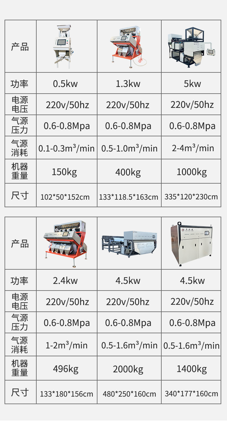 新详情坚果_09.jpg